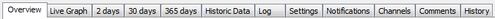 Enterprise Console Sub-Tabs underneath Devices Tab Enterprise Console Sub-Tabs underneath Devices Tab