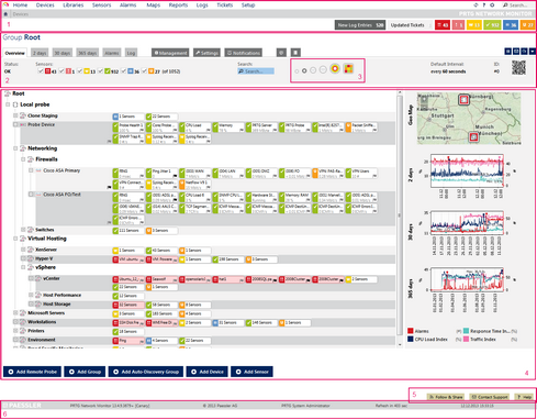 PRTG Device Tree PRTG Device Tree