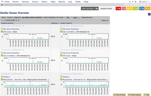 Similar Sensors Overview Similar Sensors Overview